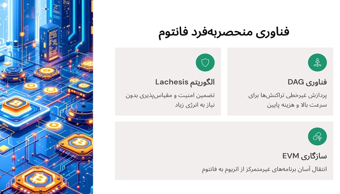 فناوری منحصر به فرد فانتوم