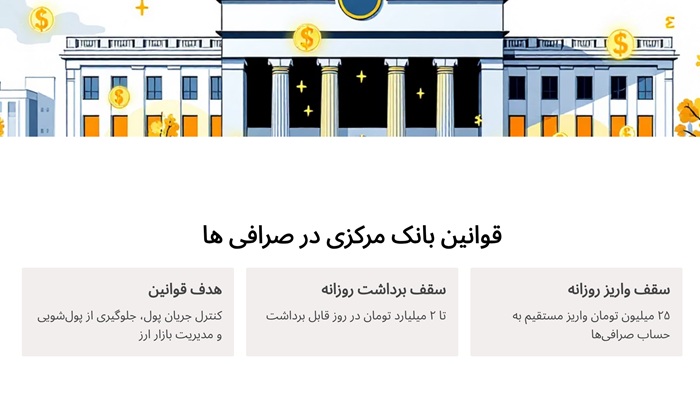 قوانین بانک مرکزی در صرافی ها