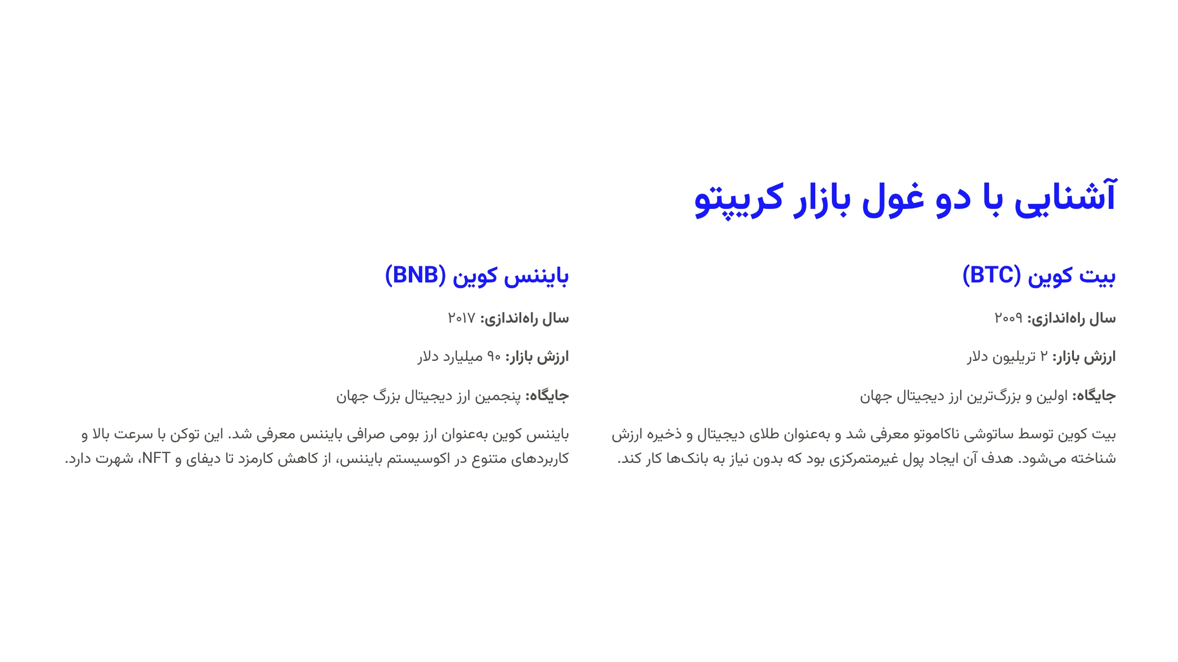 آشنایی با بایننس کوین و بیت کوین