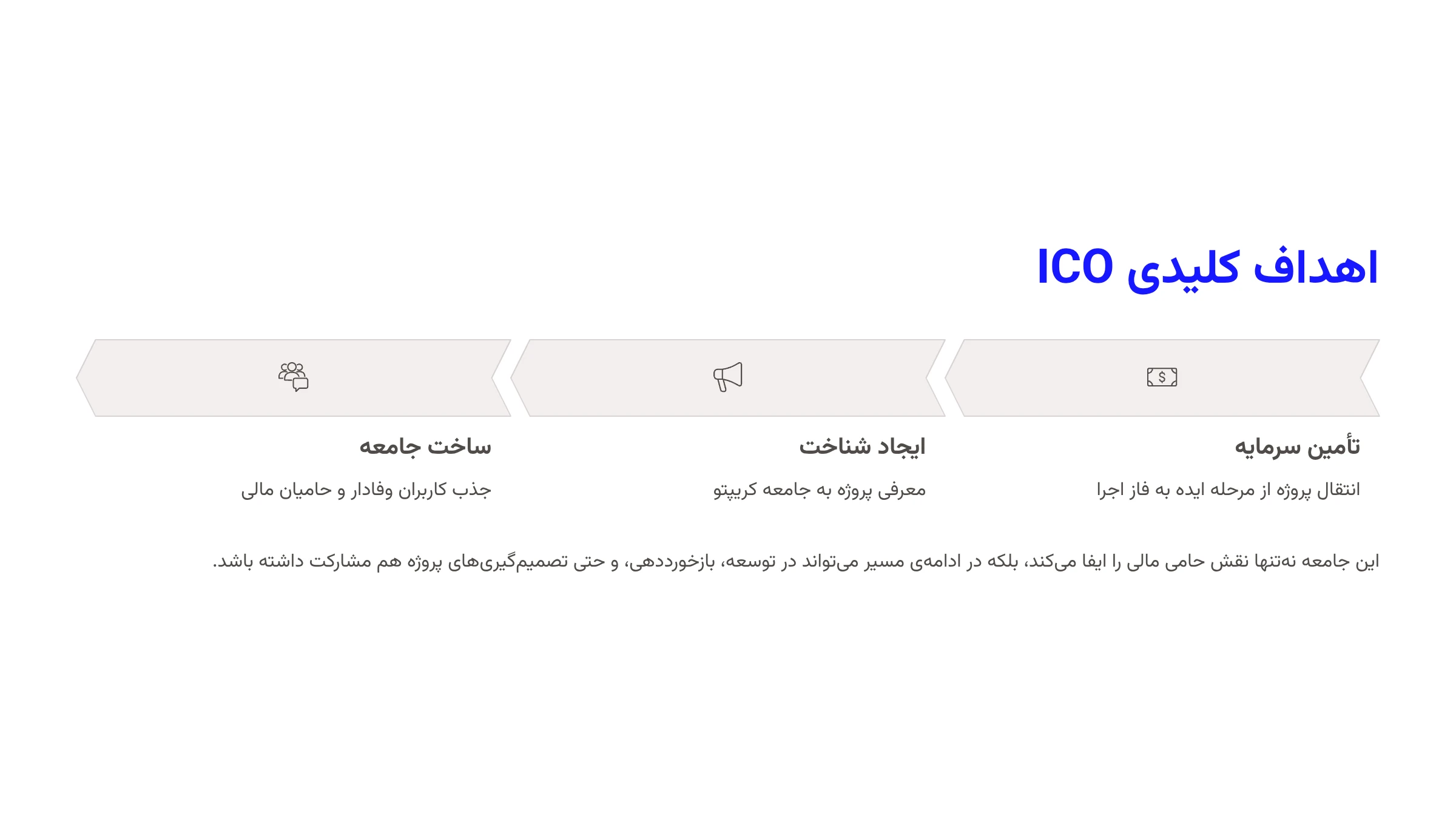 هدف از ICO