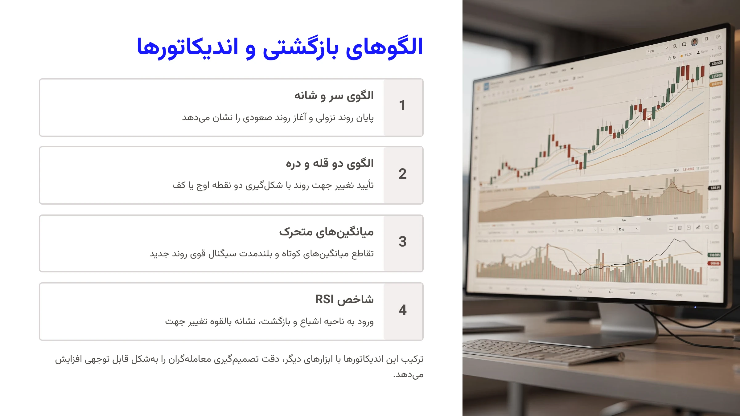 الگوهای بازگشتی و اندیکاتورها