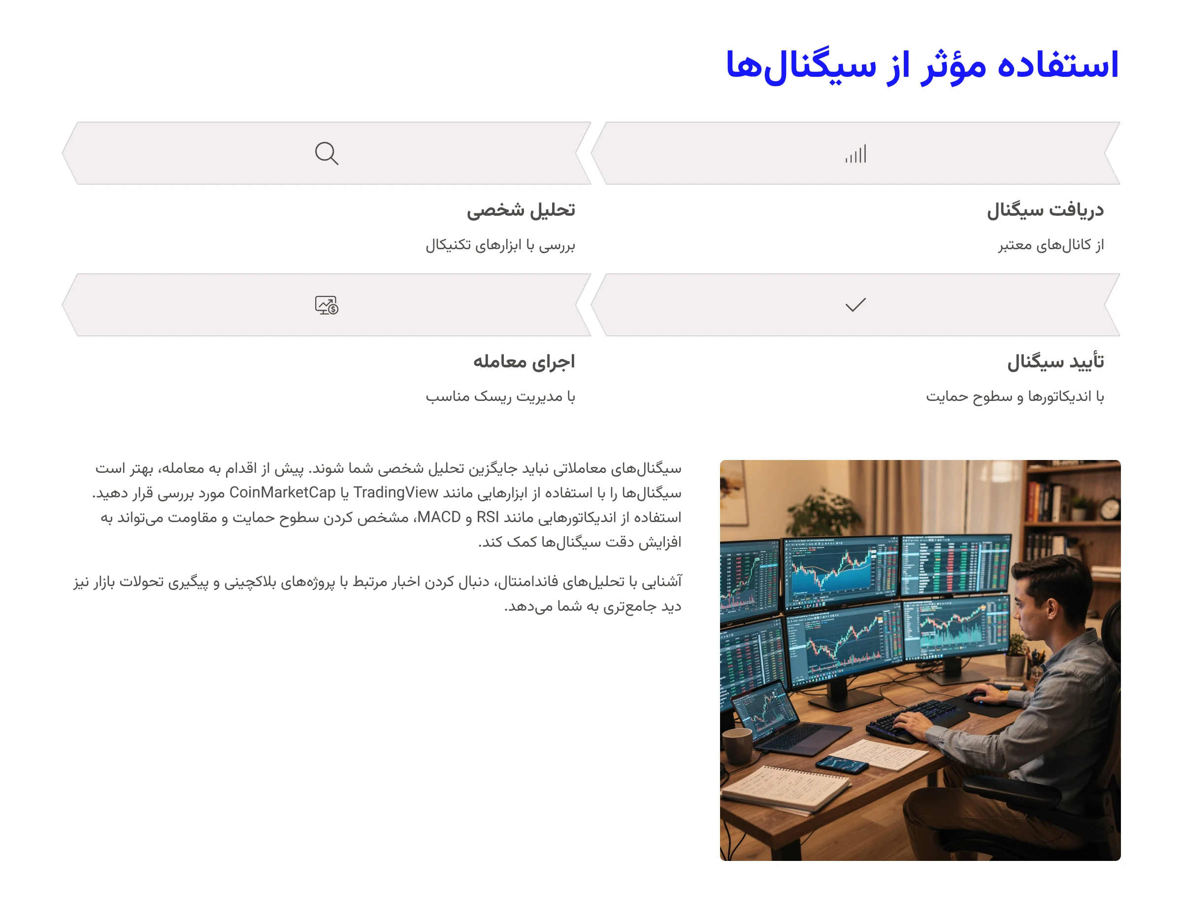 استفاده از سیگنال‌های ارز دیجیتال