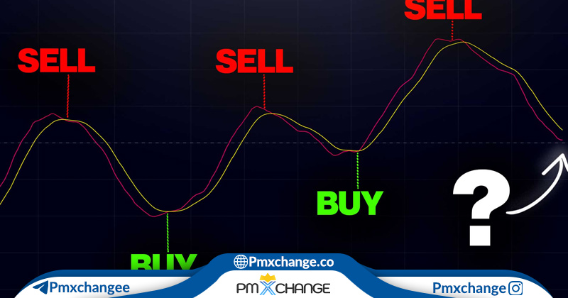 بهترین اندیکاتور سیگنال خرید و فروش