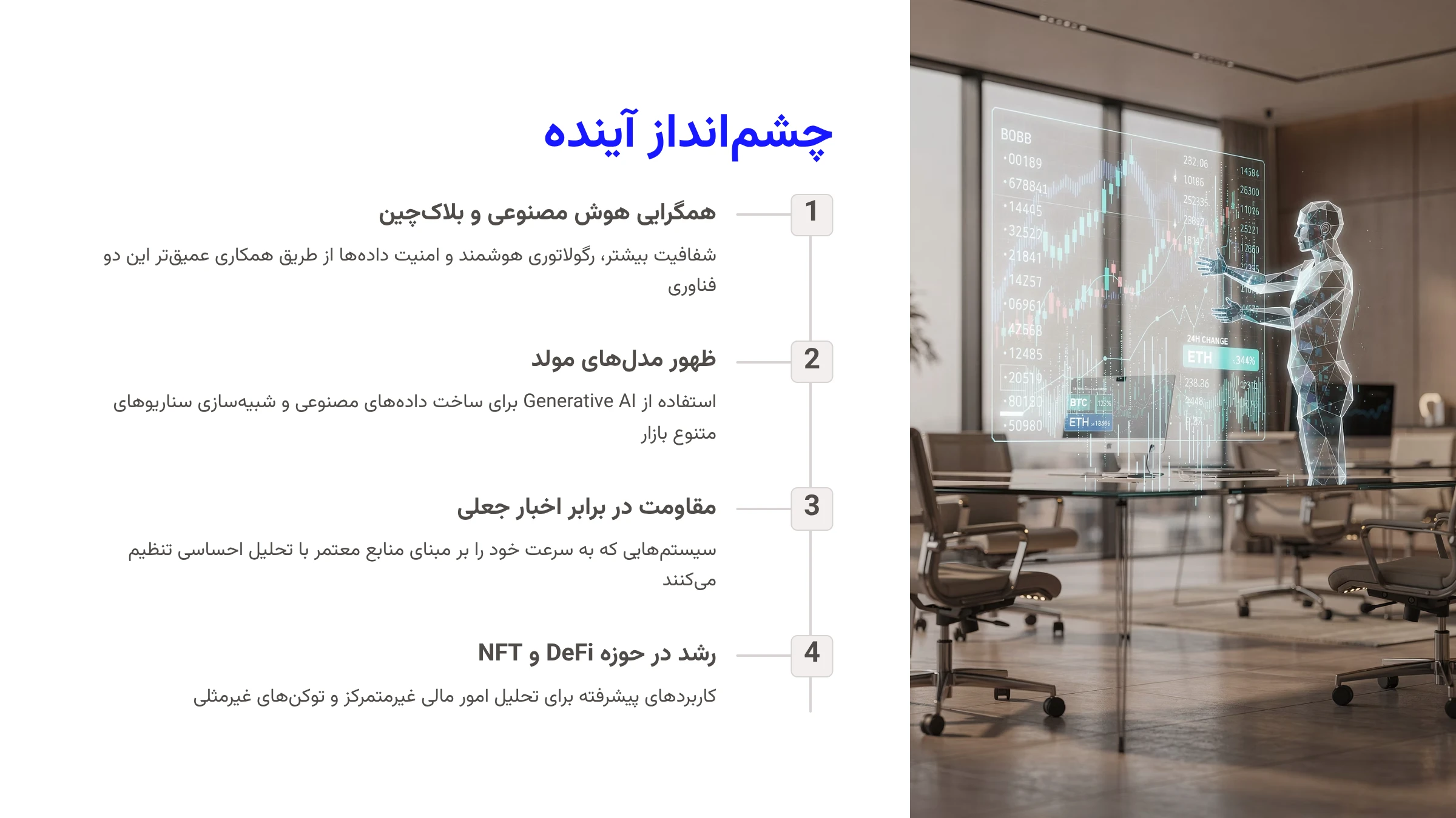 چشمانداز آینده