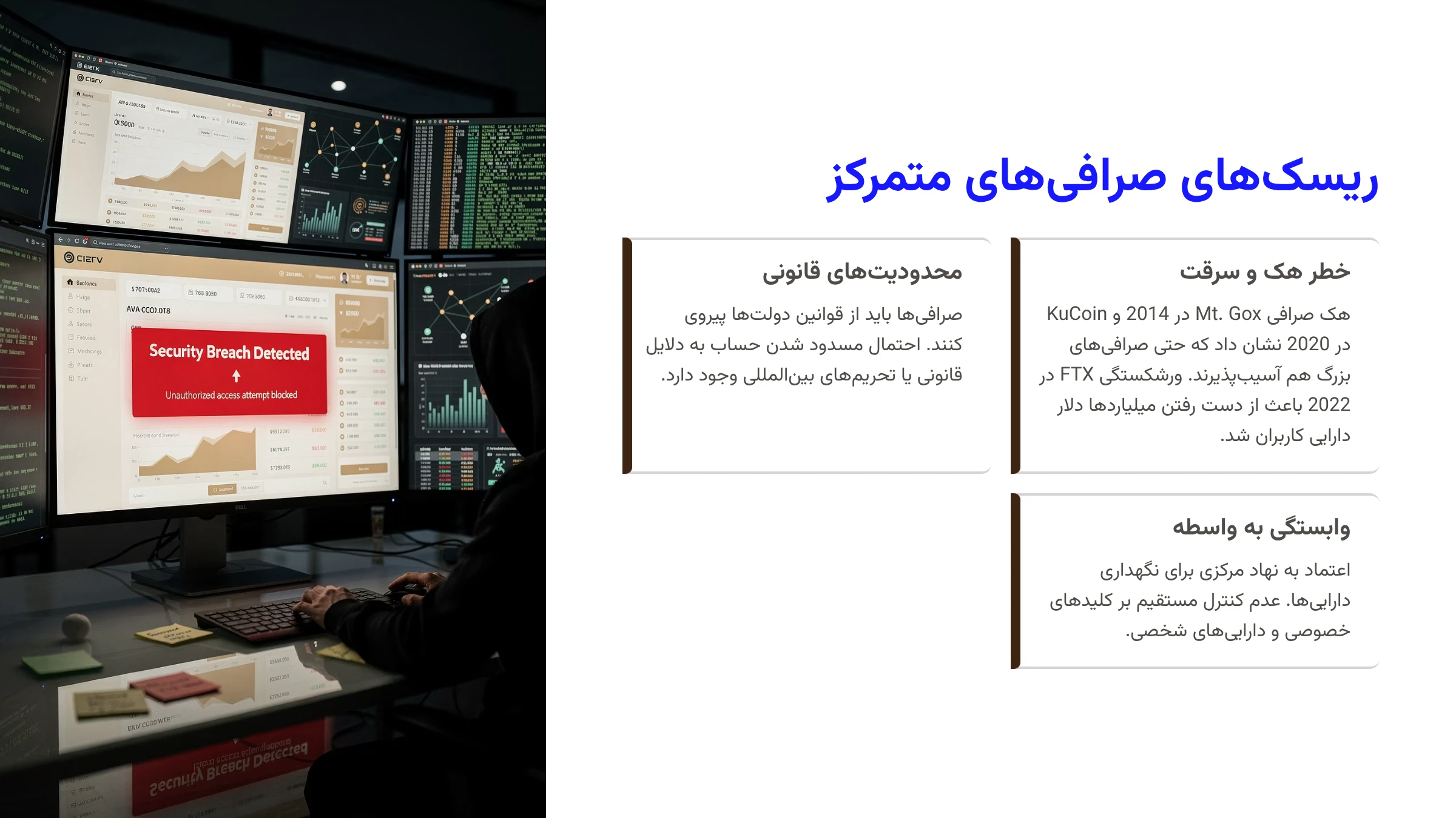 ریسک‌های صرافی‌های متمرکز