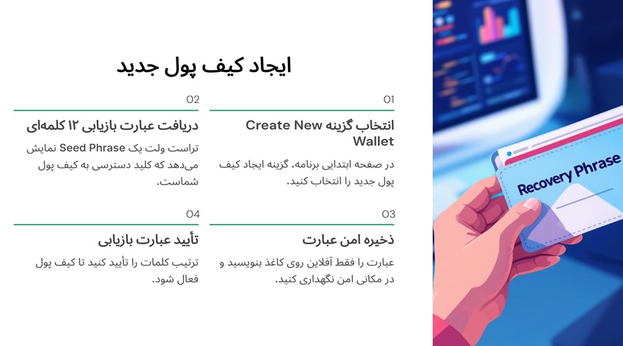 ایجاد کیف پول جدید در تراست ولت