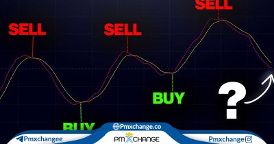 بهترین اندیکاتور سیگنال خرید و فروش