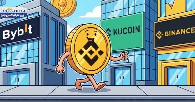 بهترین صرافی بایننس کوین