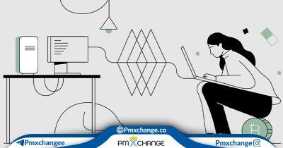 بهترین استراتژی برای ترید روزانه