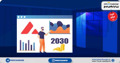 آینده قیمتی ارز آواکس و پیش بینی قیمت آواکس