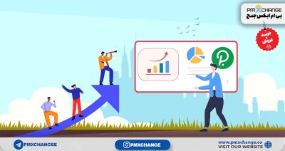 آینده ارز پولکادات و پیش بینی قیمت