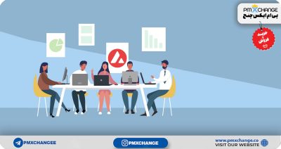 بنیانگذاران آواکس