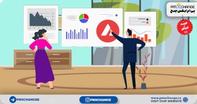 تحلیل تکنیکال ارز آوالانچ Avalanche AVAX