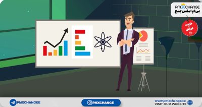 تحلیل تکنیکال اتم