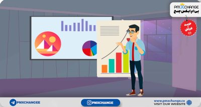 تحلیل تکنیکال مانا