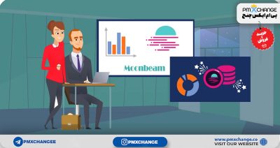 مون بیمGLMRچیست و چه ویژگی های دارد؟