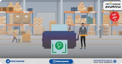 تاریخچه قیمتی و پیدایش پولکادات DOT و رویداد های مهم پولکادات DOT در سال ۲۰۲۰