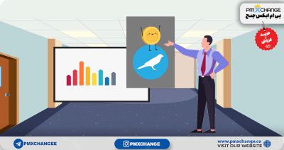 کوساما KSM چیست و چه کاری انجام می دهد؟