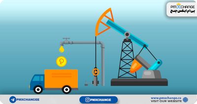 نحوه بدست آوردن پولکادات