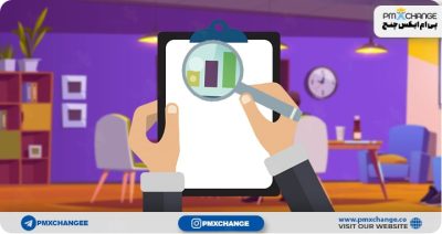 وایت پیپر پولکادات