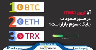 پیش‌بینی جاستین سان از آینده ارز دیجیتال ترون